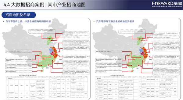 13000亿！南通印发《加快建设制造强市行动计划》，要造六大产业千亿集群【附海洋经济高质量招商三大关键因素】