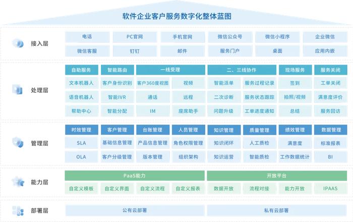 帮我吧荣膺麒麟软件「最优协同奖」，实力见证辉煌！