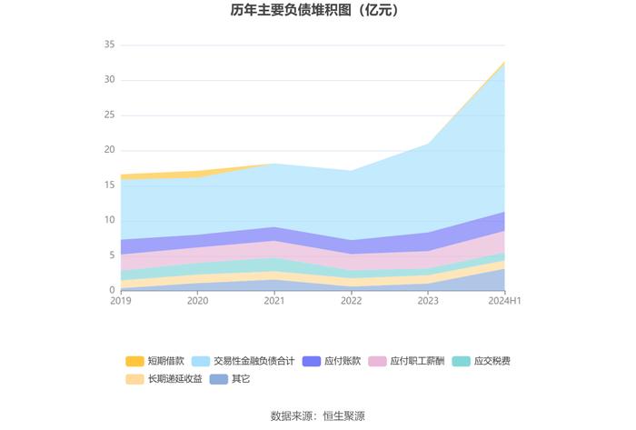 航民股份：2024年上半年净利润2.98亿元 同比增长6.44%