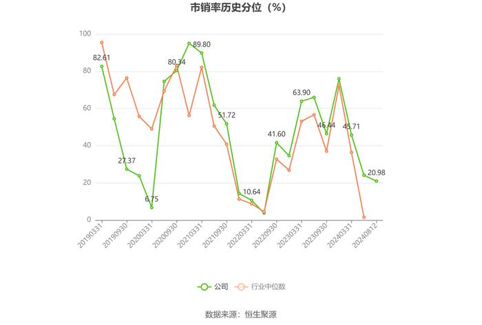 航民股份：2024年上半年净利润2.98亿元 同比增长6.44%