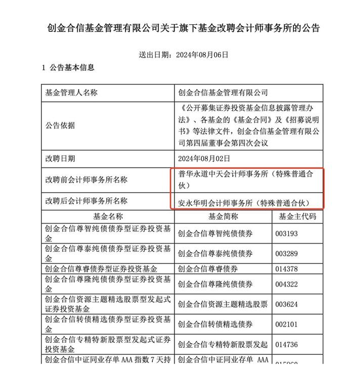 普华永道遭遇基金公司批量解约！“审计一哥”仍处危局