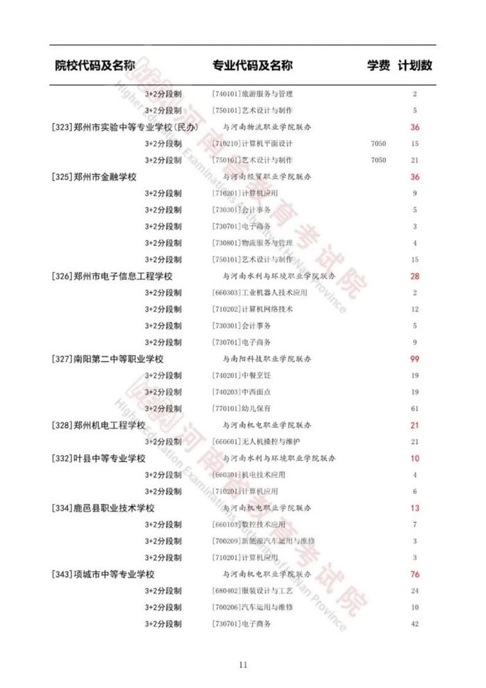 河南省教育考试院重要通知