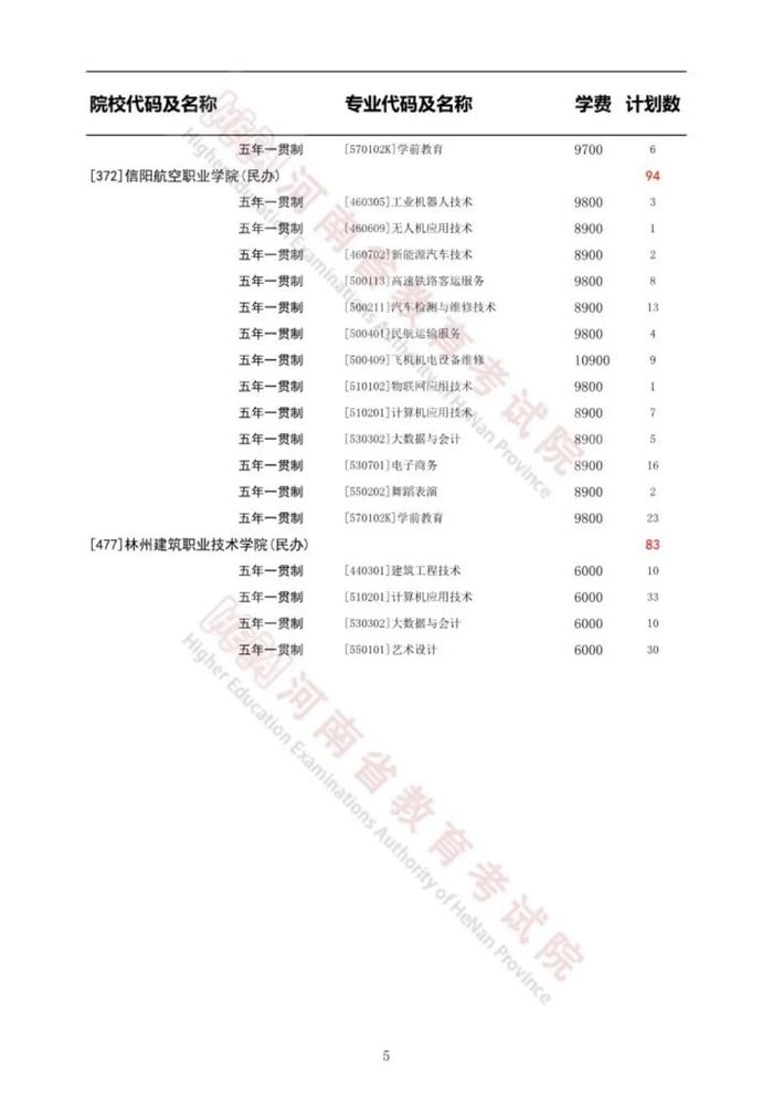 河南省教育考试院重要通知