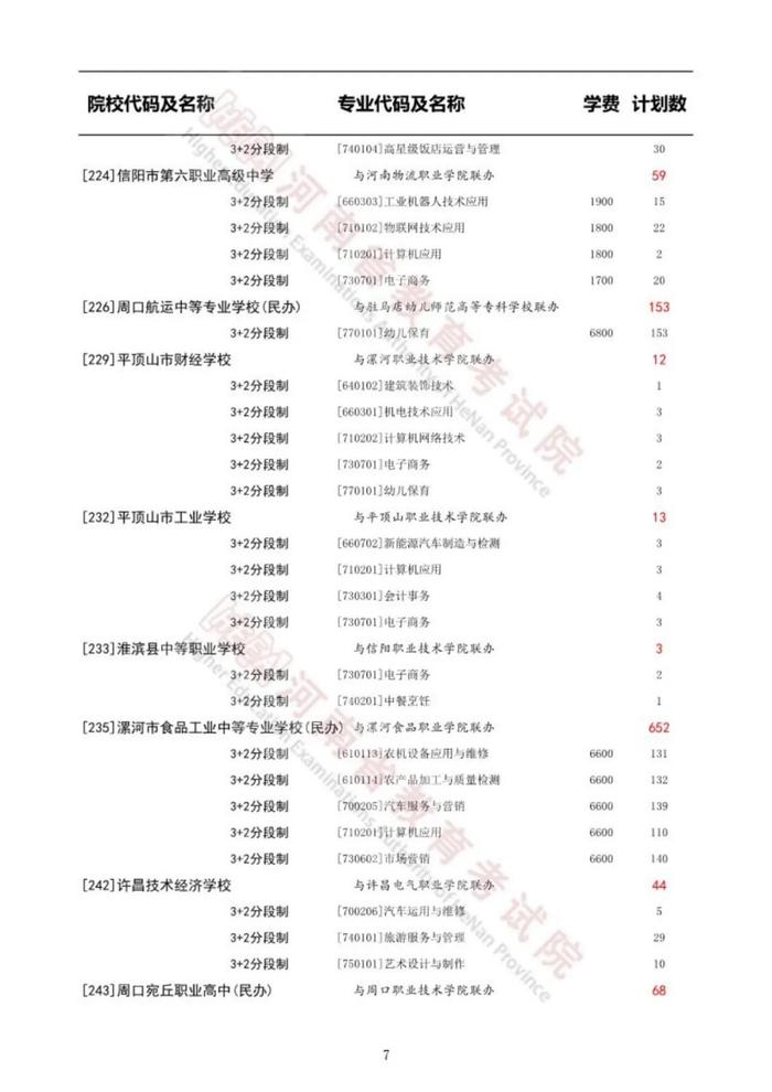 河南省教育考试院重要通知