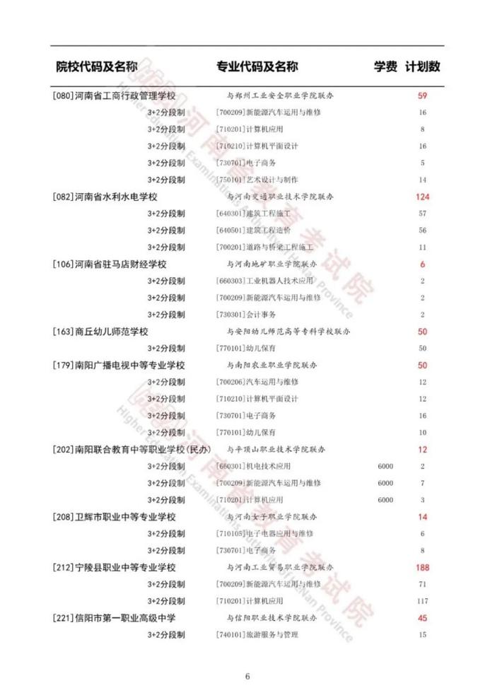 河南省教育考试院重要通知