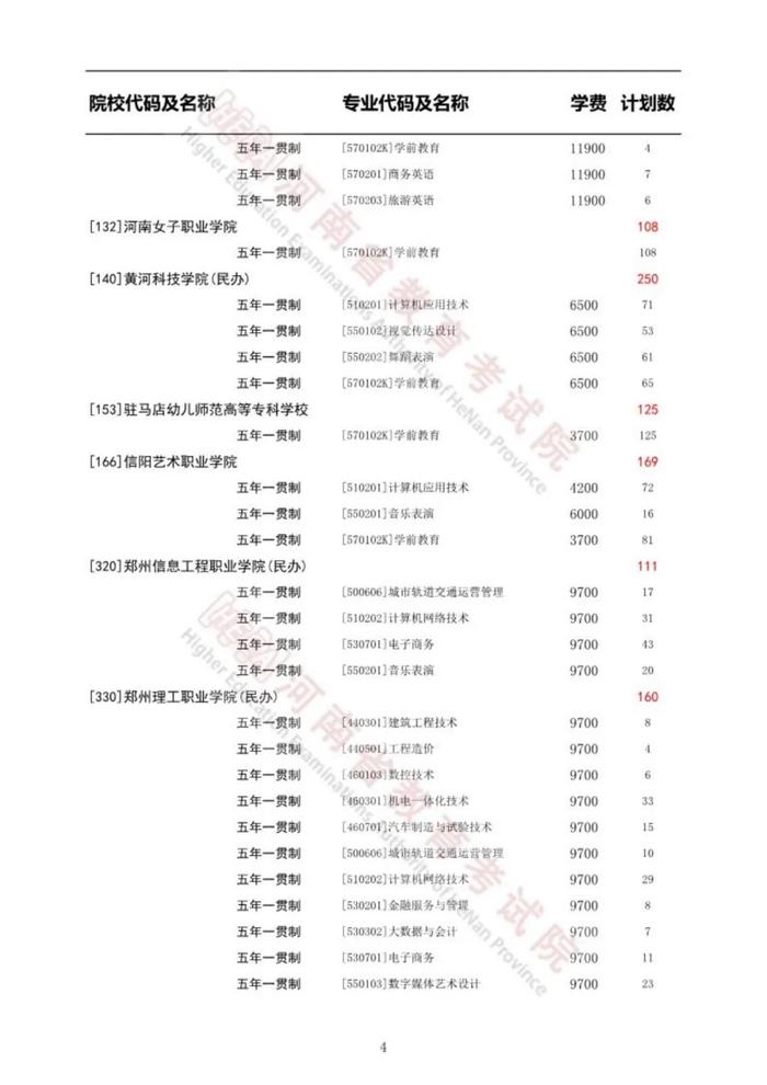 河南省教育考试院重要通知