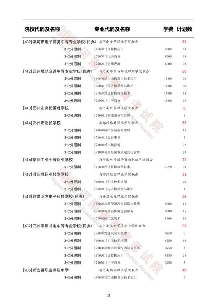 河南省教育考试院重要通知