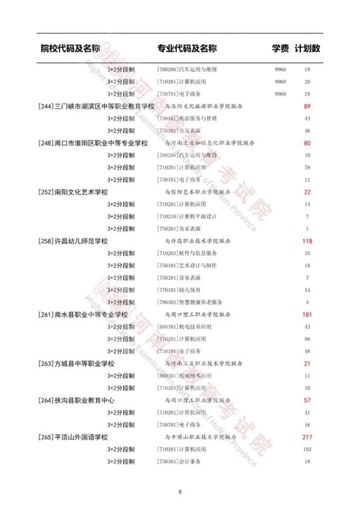 河南省教育考试院重要通知