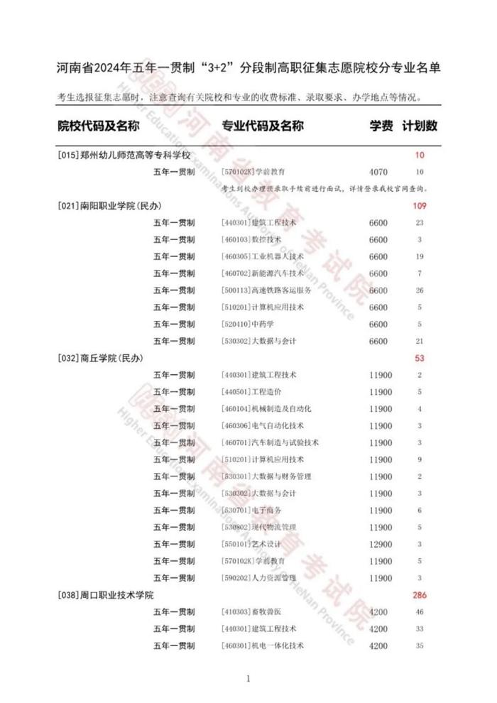 河南省教育考试院重要通知