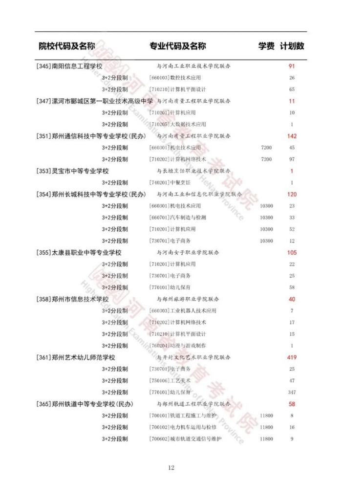 河南省教育考试院重要通知