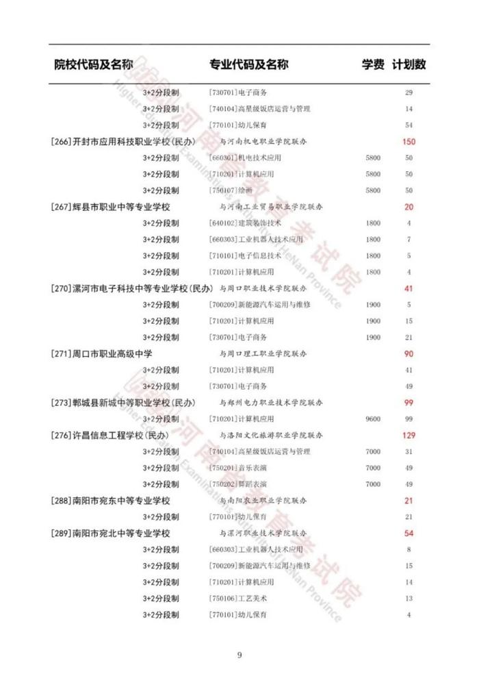 河南省教育考试院重要通知