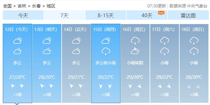 一周“昕”气象｜本周，全省平均气温23.5℃