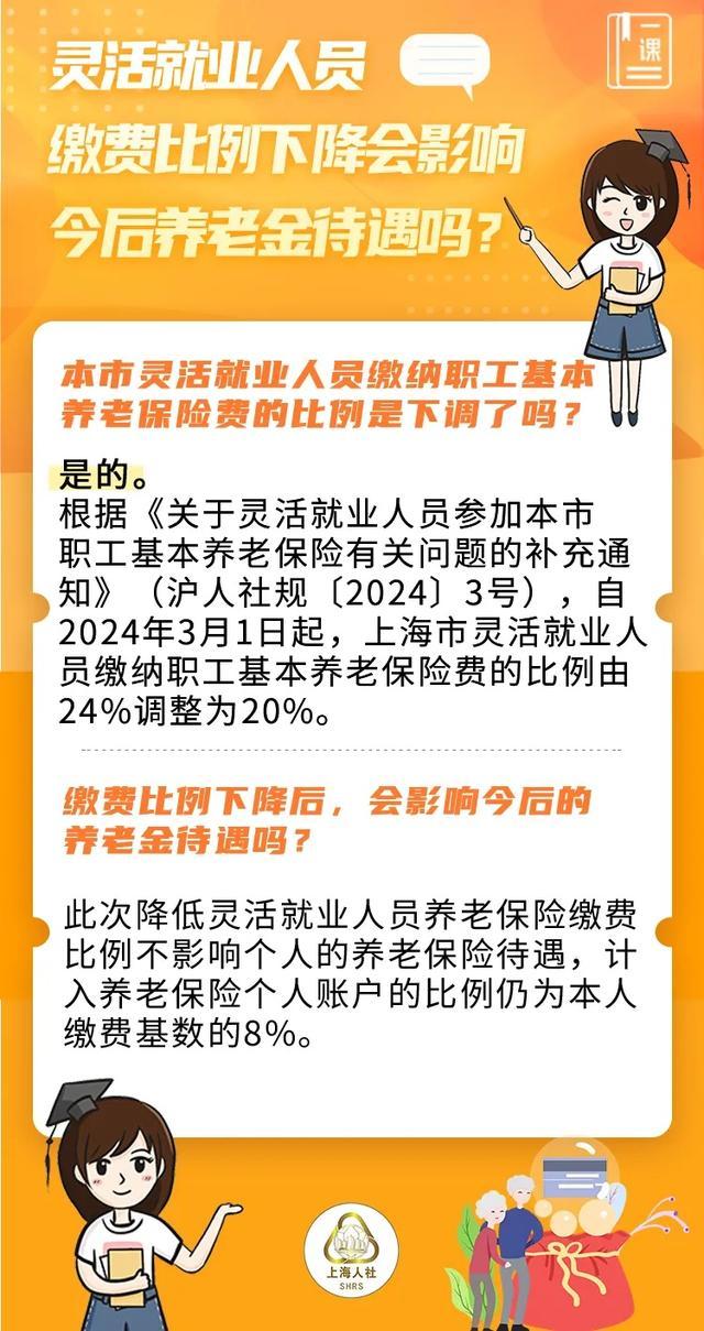 这些关于“灵活就业参保”的问题，来看相关解答→