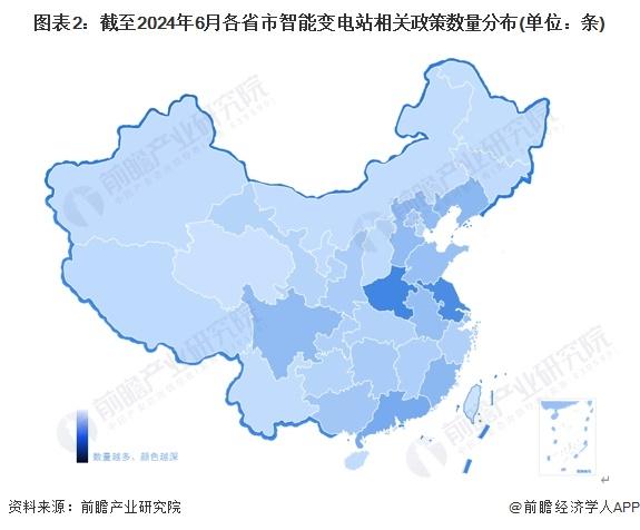 2024年中国智能变电站行业政策现状分析 政策不断推进，需求有望持续增长【组图】