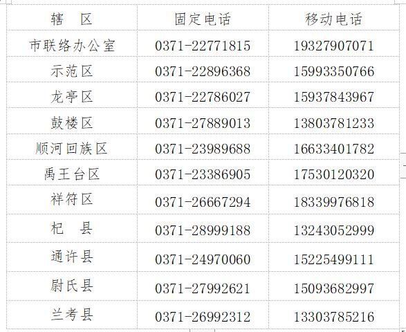 最新公告！投诉举报电话公布