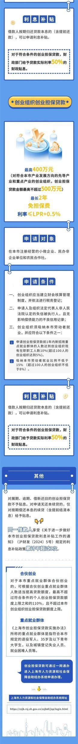 创业缺资金？创业担保贷款来助力，额度最高可达500万元！