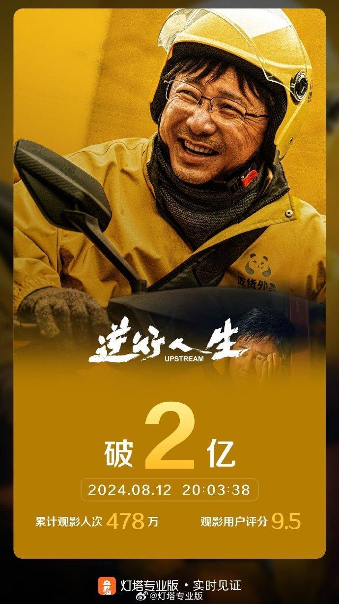 电影《逆行人生》票房破2亿