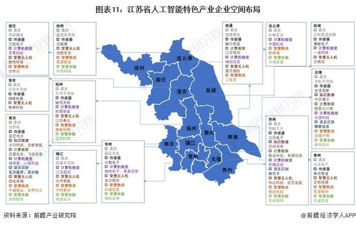 一文读懂江苏省人工智能特色产业发展现状与投资机会(附特色产业现状、空间布局、重大项目、产业迁移、投资机会分析等)