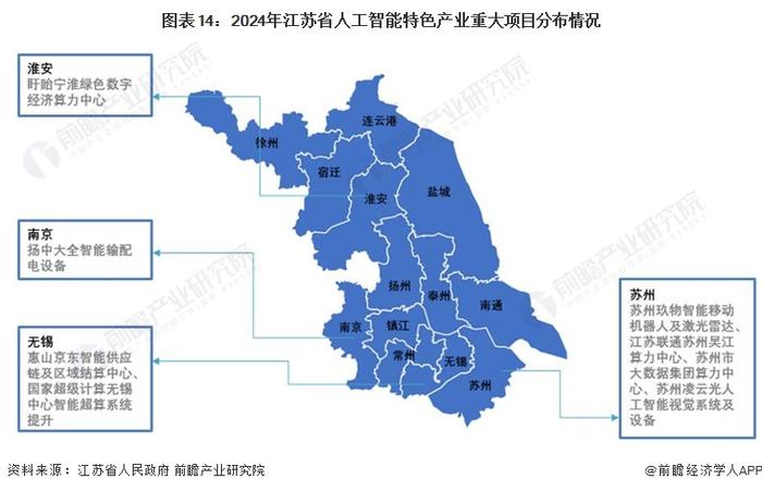 一文读懂江苏省人工智能特色产业发展现状与投资机会(附特色产业现状、空间布局、重大项目、产业迁移、投资机会分析等)