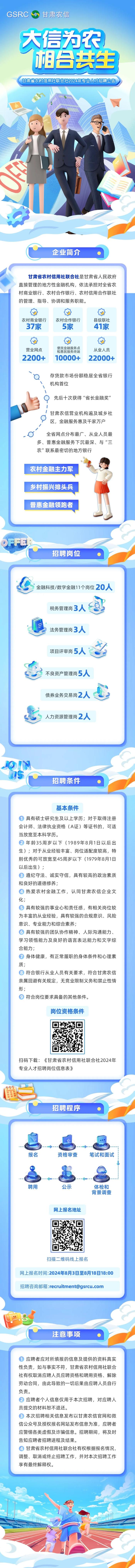 甘肃省农村信用社联合社2024年专业人才招聘公告