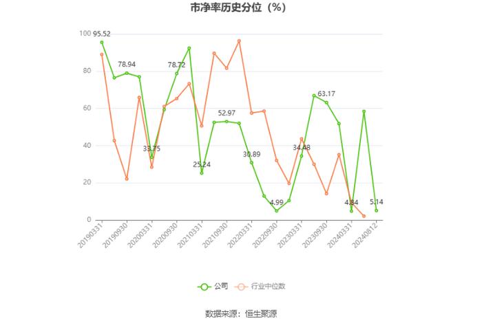 华信新材：2024年上半年净利润2708.83万元 同比增长26.58%