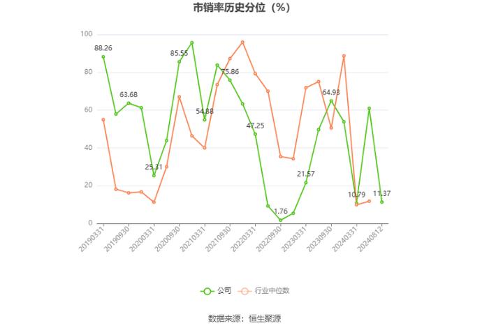 华信新材：2024年上半年净利润2708.83万元 同比增长26.58%