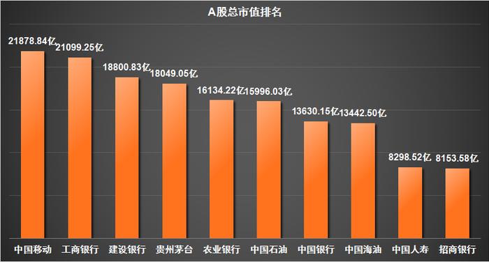 贵州茅台：光鲜亮丽的财报背后，剧透了这3大衰退信号