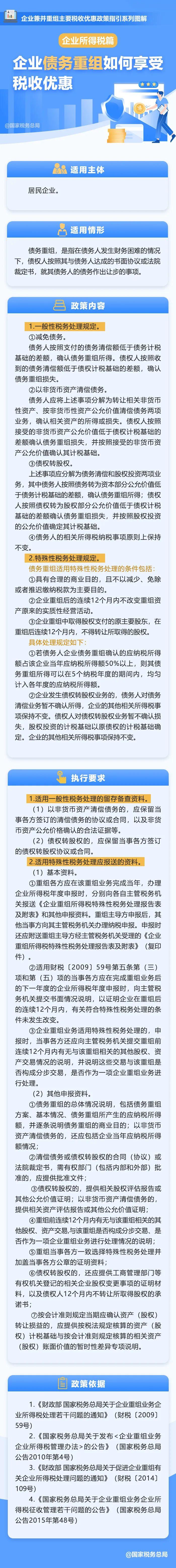 一图了解：企业债务重组如何享受企业所得税优惠政策