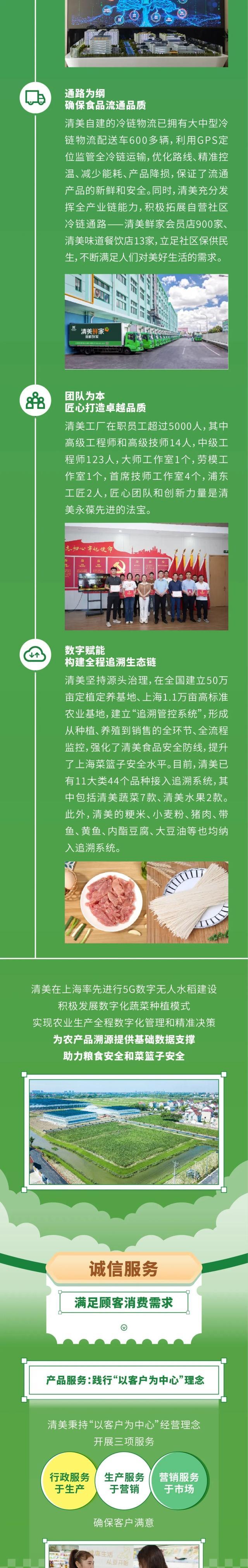 诚信兴商优秀案例｜上海清美绿色食品（集团）有限公司