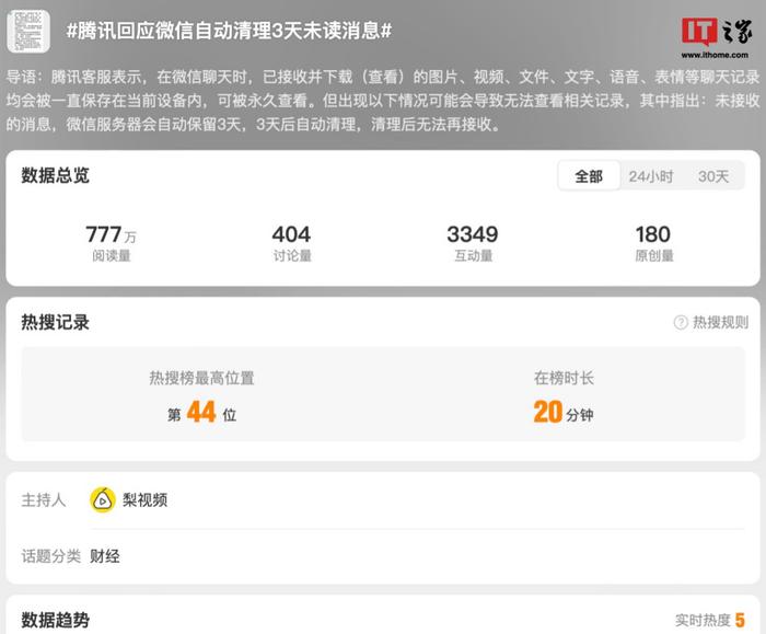 微信自动清理 3 天未读消息引热议，官方回应“已接收内容可永久保存”