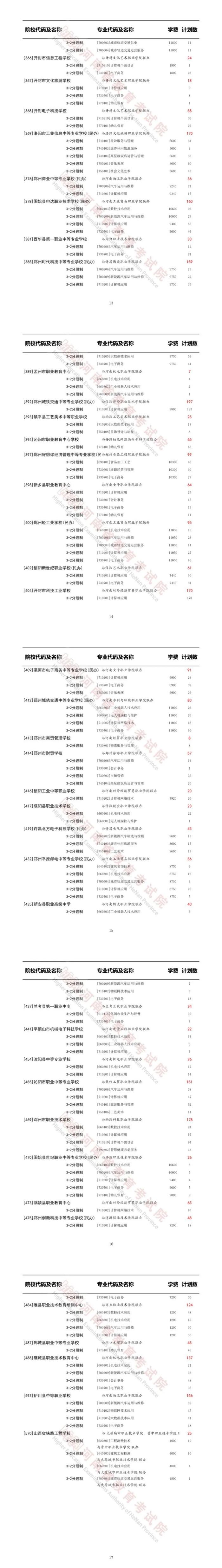 河南省教育考试院发布重要通知