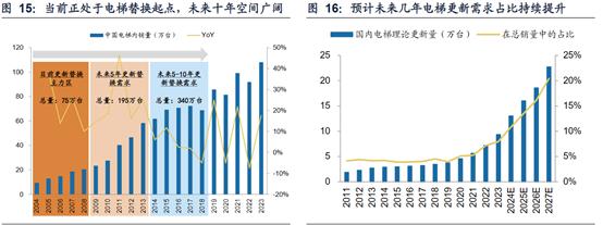 上银基金一周早知道|海外市场波动加剧，原因有哪些？