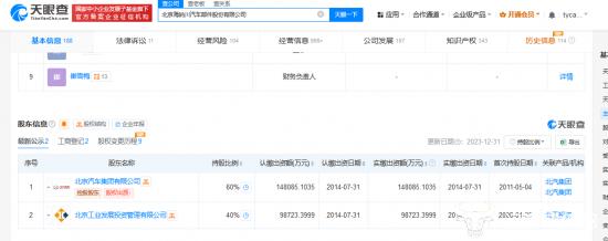 北汽法律与合规部部长王学权已经当了6年  是北大硕士毕业