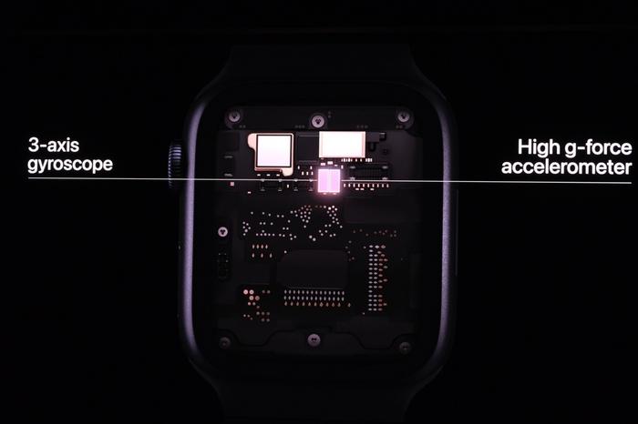 京东国际 + 认证翻新，Apple Watch S8 手表 1898 元 6 折购