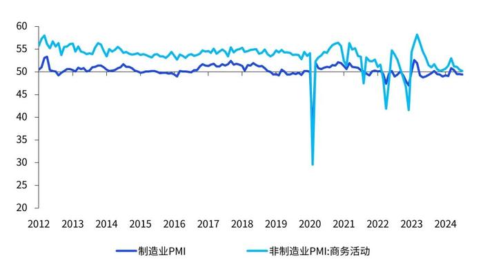 三季度《中国经济观察》发布：宏观政策更加积极 支撑经济企稳回升