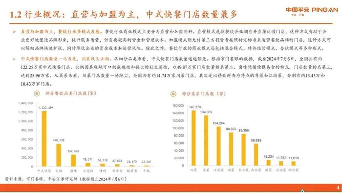 【平安证券】行业深度报告*食品饮料*舌尖上的传承，激流下的前行