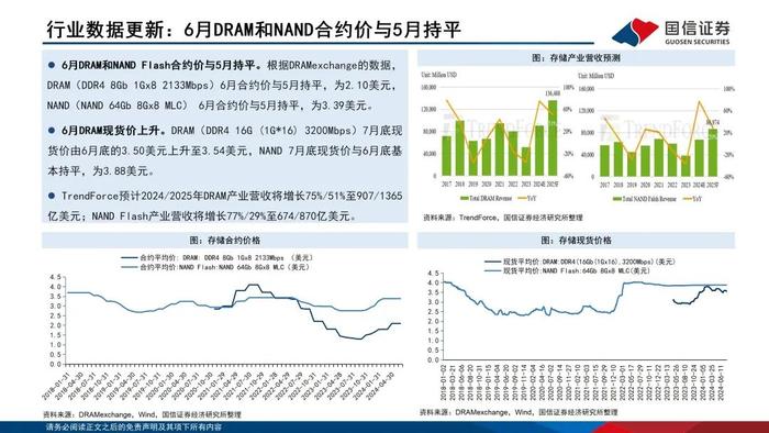 【国信电子胡剑团队|半导体8月投资策略】半年报披露期，关注利润改善的设计企业