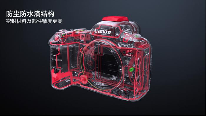 佳能新一代全画幅专微相机 EOS R5 Mark II 上架：8 月 16 日开售，26999 元起