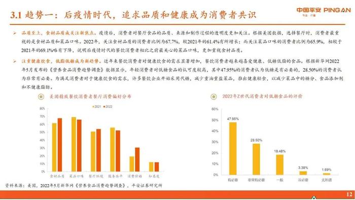 【平安证券】行业深度报告*食品饮料*舌尖上的传承，激流下的前行