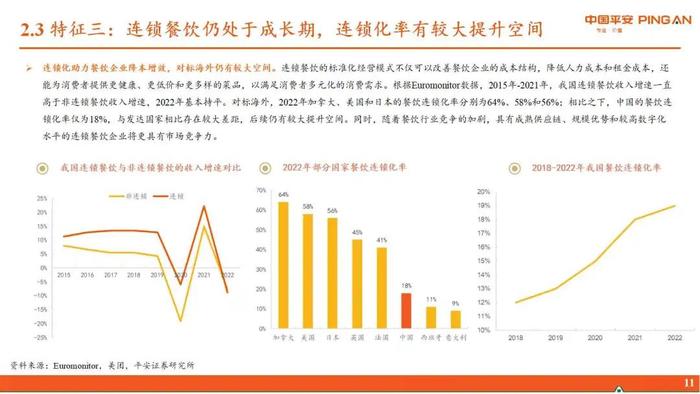 【平安证券】行业深度报告*食品饮料*舌尖上的传承，激流下的前行