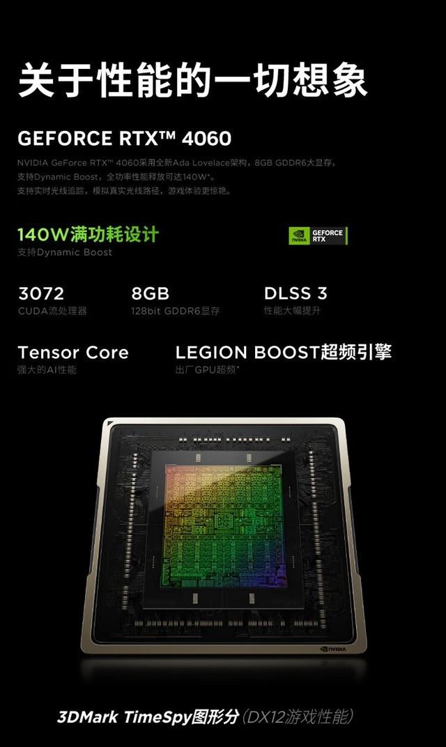 联想拯救者R9000P 2023(R9/16G+1T/RTX4060)成都8800元