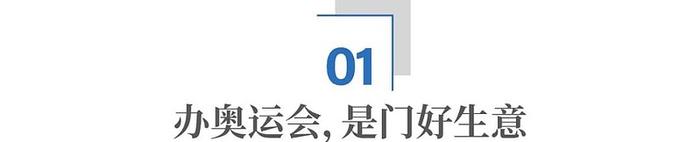 中国有没有城市能拿下2036年奥运会主办权