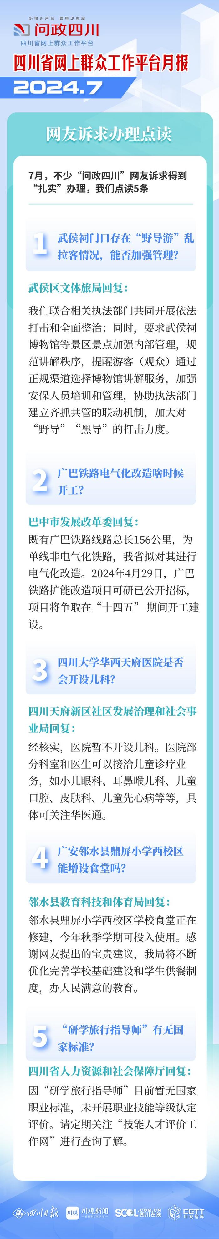 7月问政四川网友诉求，哪些市州办理得好？来，一图告诉你