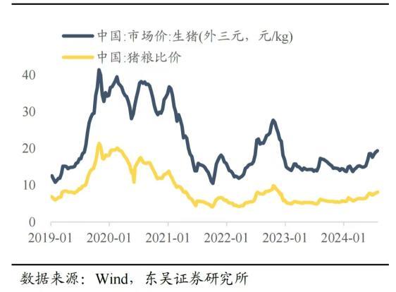 陈刚等：市场风格“大切小”，消费板块有哪些投资机会？