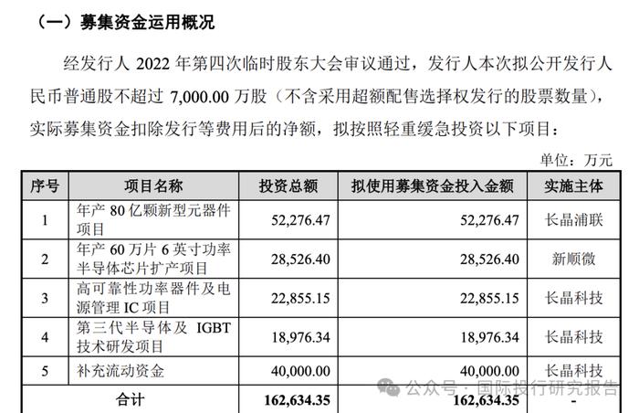 最新一期深交所审核动态披露华泰证券 2 保荐人艾思超和张东魔法 IPO:工作底稿上的公章是 P 的