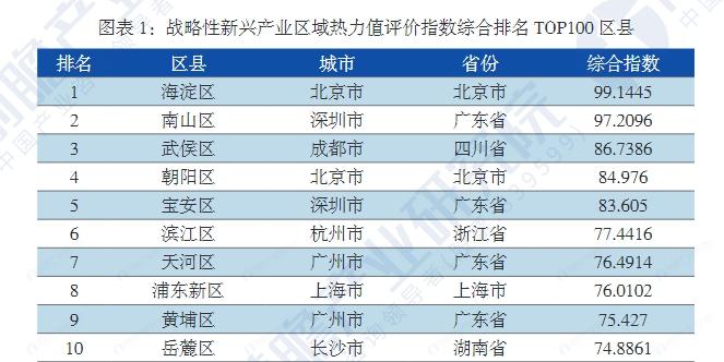 紧急叫停！这些城市的大学梦，碎了