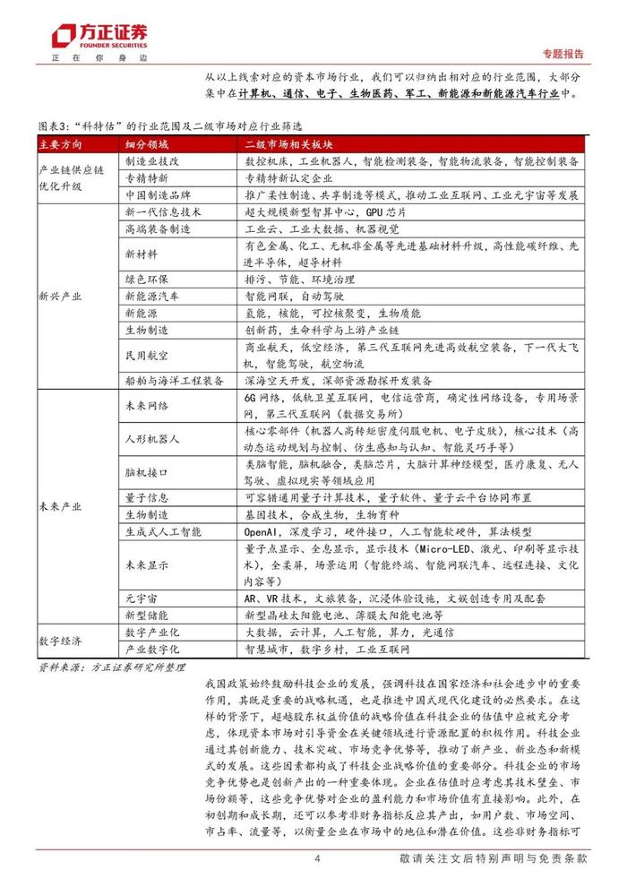 【方正宏观】“中特估”和“科特估”投资框架方法论