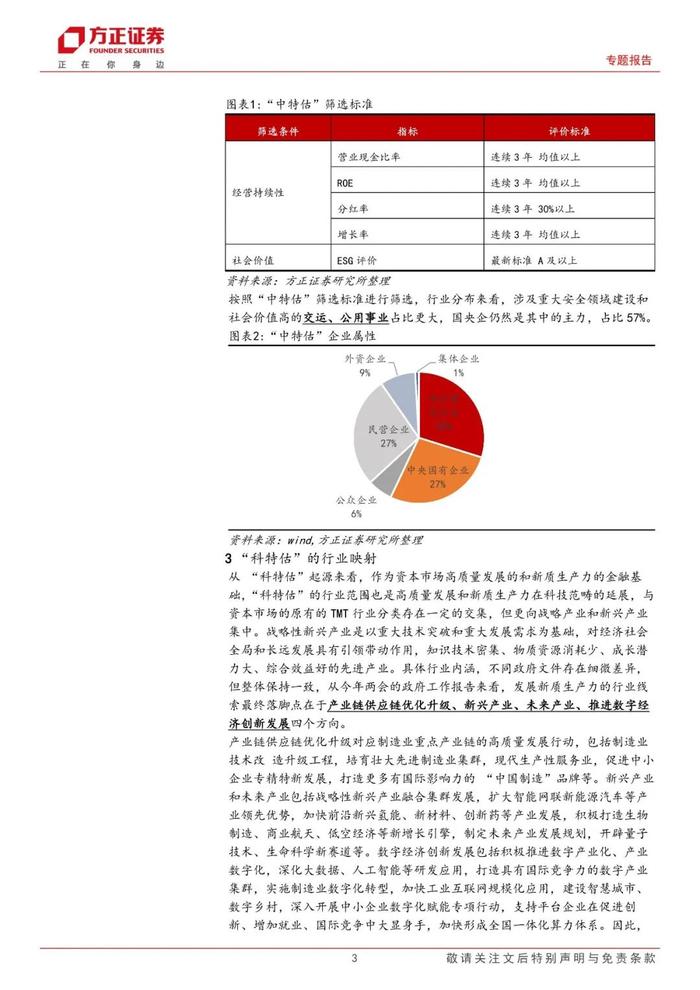 【方正宏观】“中特估”和“科特估”投资框架方法论