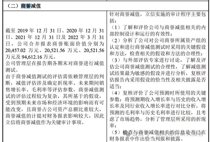 最新一期深交所审核动态披露华泰证券 2 保荐人艾思超和张东魔法 IPO:工作底稿上的公章是 P 的