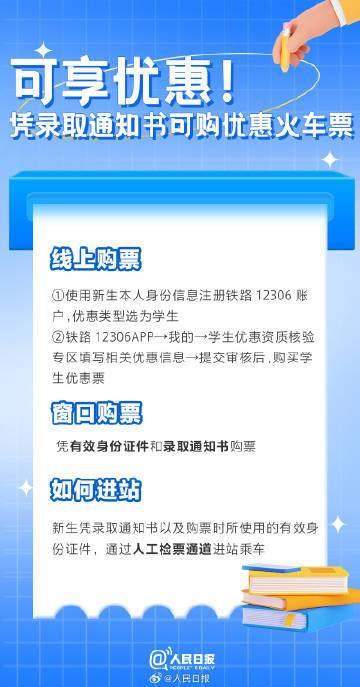 实用收藏！大学新生报到一站式清单请收好